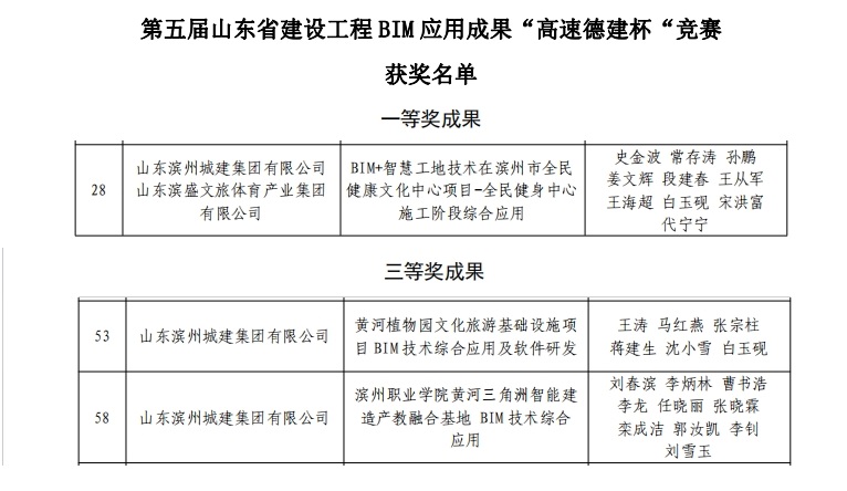 1699430457845028068.jpg 1.jpg